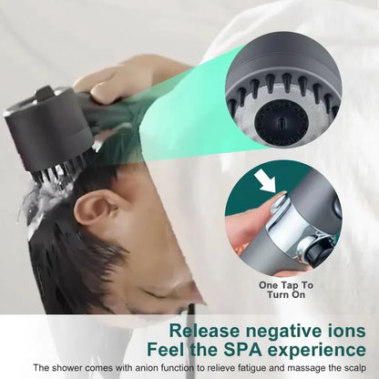 TURBOHEAD – High-Pressure Shower Head with Filter System for Clean Water